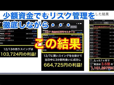 少額からでも始められる投資戦略少額資金でもリスク管理と資金効率を両立するための考え方 YouTube