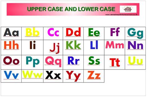 Abc Upper And Lower Case Letters