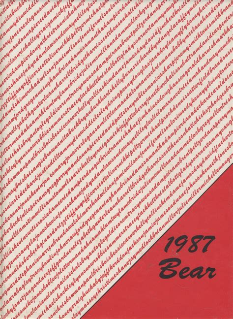 1987 Yearbook From Conway High School From Conway Missouri