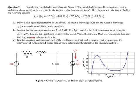 Circuit Diagram Of Tunnel Diode - Circuit Diagram