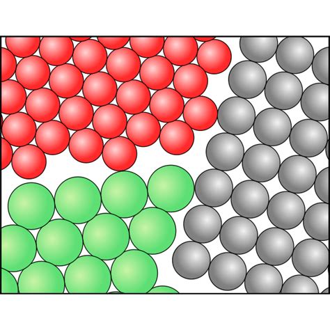 Gemisch Teilchenmodell Feststoff Gemisch Free Svg