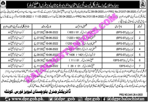 Balochistan Levis Force Kohlu Test Interview Balochistan Jobs Alert