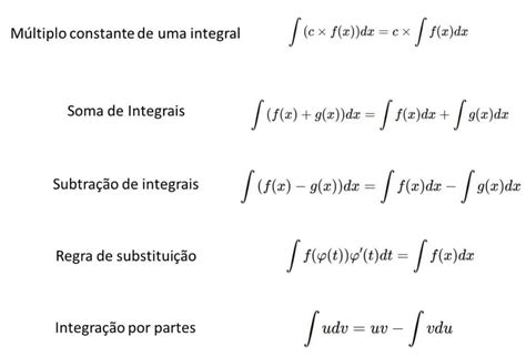 Como Calcular Integral Printable Templates Free