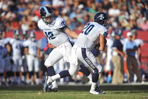 San Diego Toreros announce 2019 football schedule