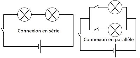 batterie en série ou parallèle