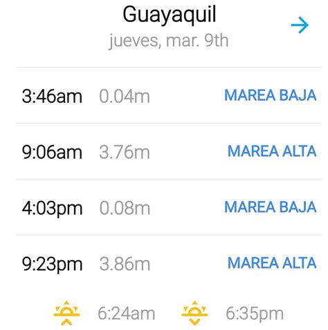 Joel Palma On Twitter Rt Cupsfire Gye Horarios De Mareas Y