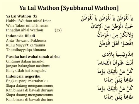 Lirik Ya Lal Wathon Lengkap Dengan Teks Arab Latin Sejarah Dan