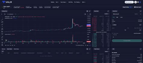 How To Buy Tron Trx In South Africa — Valr