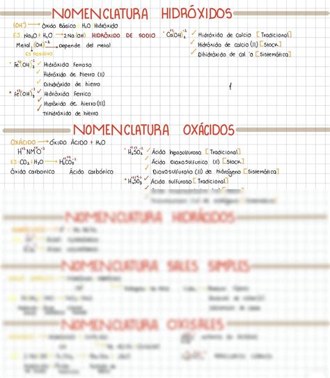 SOLUTION NOMENCLATURA TRADICIONAL STOCK Y SISTEMÁTICA DE HIDROXIDOS