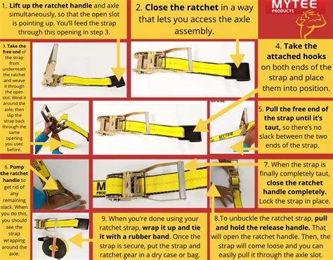 Types Of Ratchet Straps Choose The Best Suitable Tie Down Straps For You