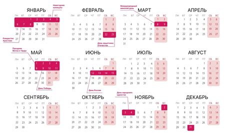 Норма рабочего времени на 2025 год: производственный календарь и ...