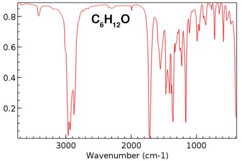 PDF aldehyde ir spectrum PDF Télécharger Download