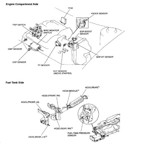 Location Of Map Sensor Computer Problem 6 Cyl Front Wheel Drive