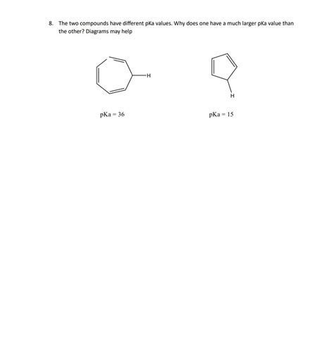 Answered 8 The Two Compounds Have Different Pka Bartleby