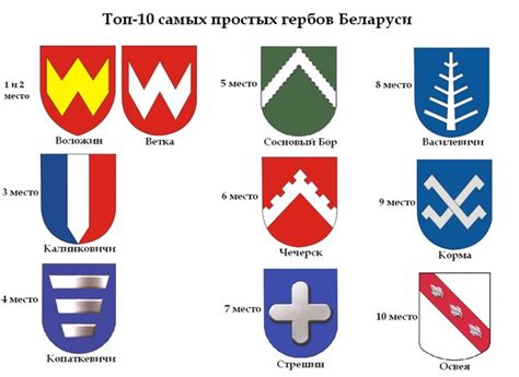 гербы городов беларуси | Флаги и гербы