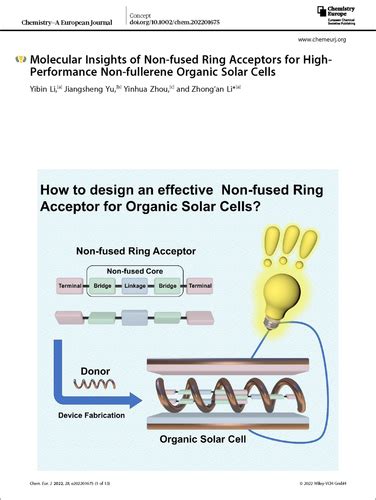 Frontispiece Molecular Insights Of Nonfused Ring Acceptors For High