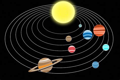 Fotos De Los Planetas Del Sistema Solar Con Nombres Img Abbey