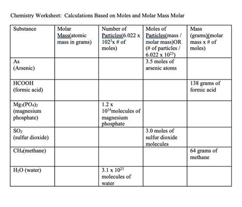 Solved Chemistry Worksheet Calculations Based On Moles And Chegg