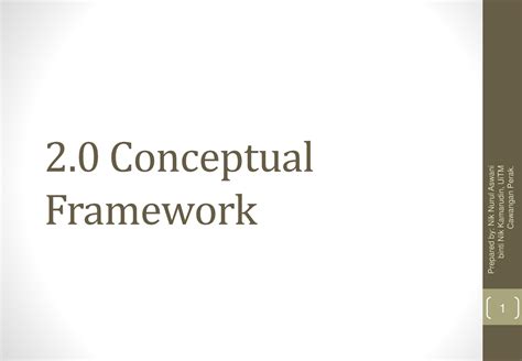 Chapter 2 Conceptual Framework 2 Conceptual Framework Prepared By Nik Nurul Aswani Binti