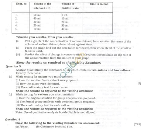 Isc Question Papers 2013 For Class 12 Chemistry Practical Aglasem