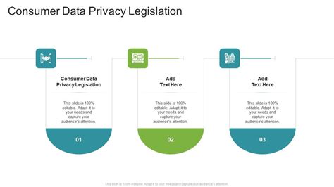 Consumer Data Privacy Legislation In Powerpoint And Google Slides Cpb ... 