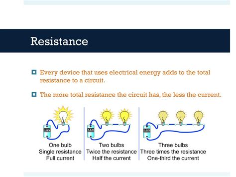 PPT - 19.2 Resistance PowerPoint Presentation, free download - ID:2072915