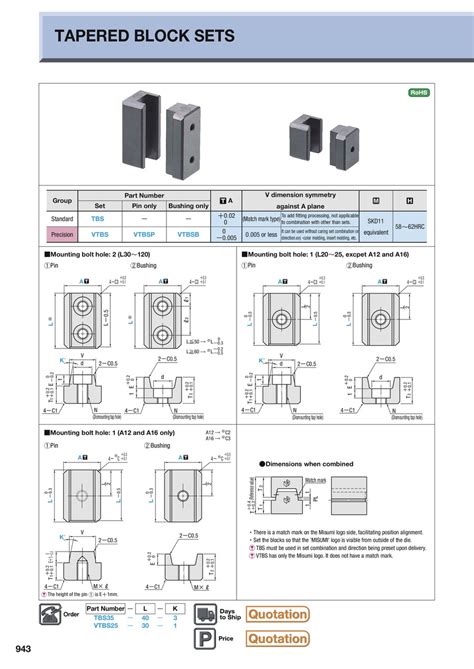 Misumi Malaysia Industrial Configurable Components Supply