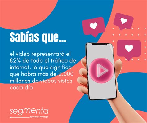 10 Tendencias De Marketing Digital Para 2024 Segmenta