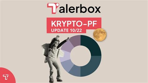 Talerbox Krypto Portfolio Aufbauen Mit Bitvavo 10 22 Update YouTube