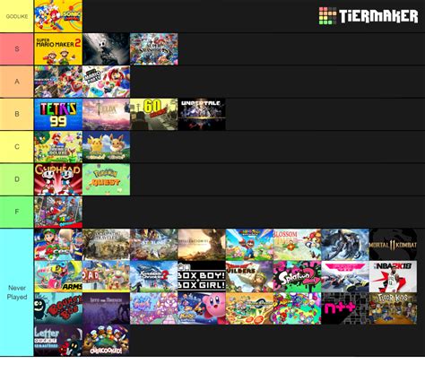 Nintendo Switch Games June Tier List Community Rankings