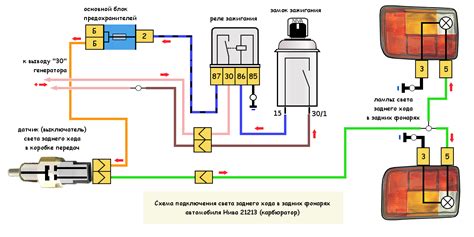 Схема включения габаритов автомобиля нива 21213