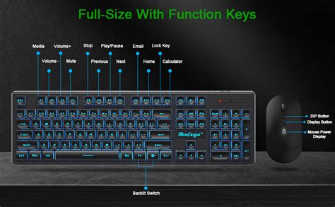 Bluefinger Wireless Keyboard And Mouse With Power Display Blacklit Rechargeable