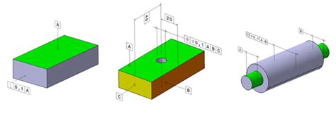 Functional Tolerancing Annotation A Workbench For CATIA TECHNIA UK