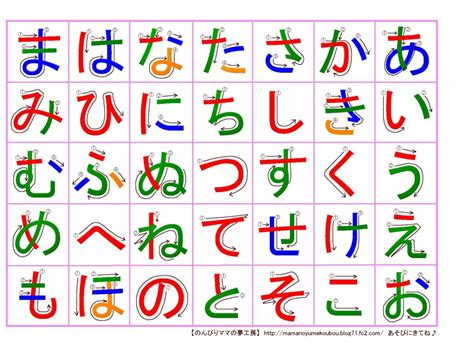 Cara Belajar Hiragana Dengan Mudah IFaWorldCup