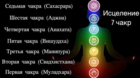 Исцеление 7 чакр - YouTube