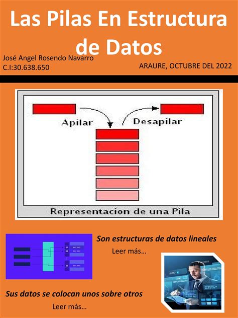 Pilas En Estructura De Datos By José Navarro Issuu