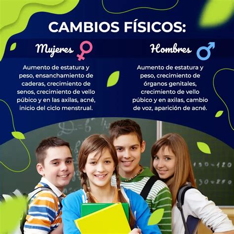 Cambios Emocionales En La Adolescencia En Hombres Y Mujeres