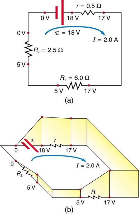 Kirchhoff’s Rules | Boundless Physics