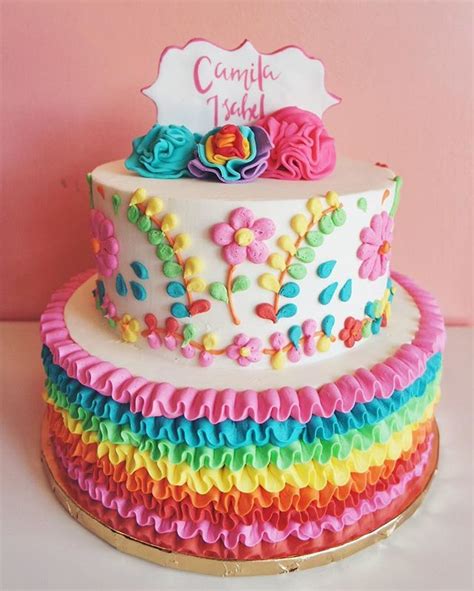 Birthday cake gallery – Artofit