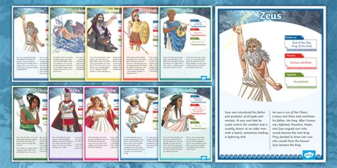 Ancient Greek Gods And Goddesses Posters Ks Twinkl