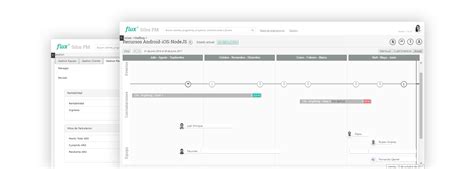 Business Analytics Y La Definición De Procesos Una Perspectiva