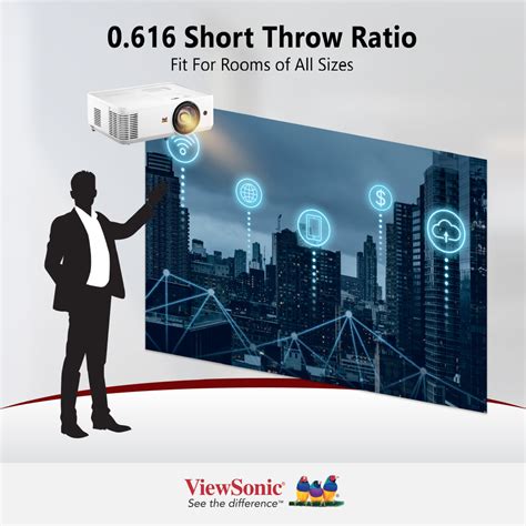 Viewsonic Ps502x 4000 Ansi Lumens Xga Short Throw Business And Educatio