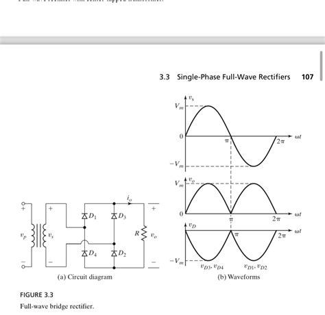 Solved 34 ﻿single Phase Full Wave Rectifier With Rl