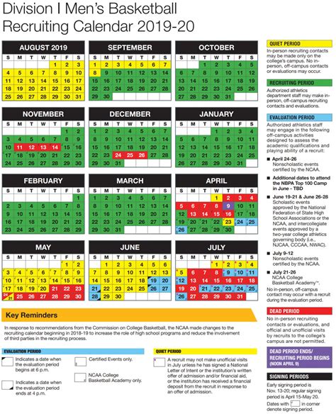 Ncaa Basketball Recruiting Calendar Pammi Barbette