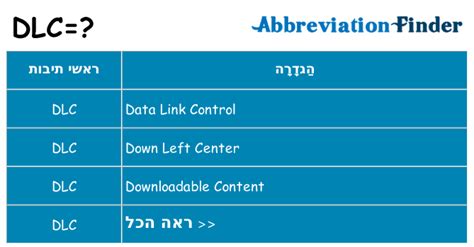 מה הוא DLC? -הגדרות DLC | קיצור מהבורר