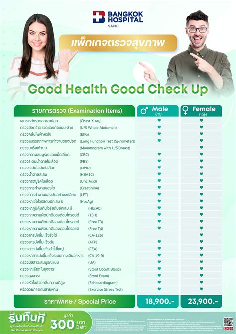 โปรแกรมตรวจสุขภาพ Good Health Good Check Up Bangkokhospital Samui