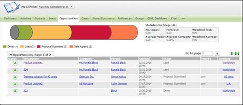 Set Info Message Color Based On Opportunity Stage Sage CRM Tips