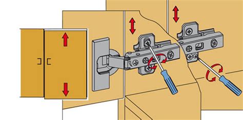 Topfscharniere Einstellen Selbst De