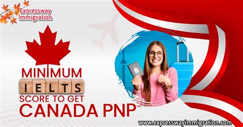 What Is The Minimum Ielts Score Required For Canada Pnp