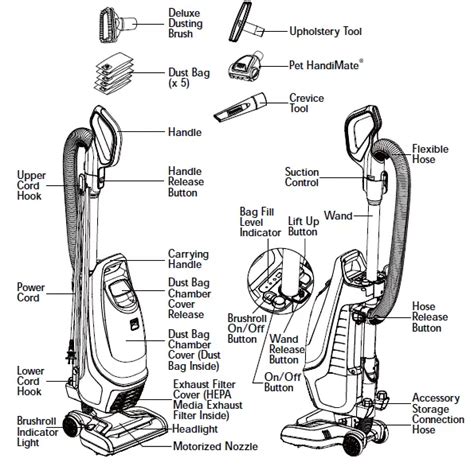 Kenmore Intuition Bagged Upright Vacuum With Hair Eliminator Brushroll